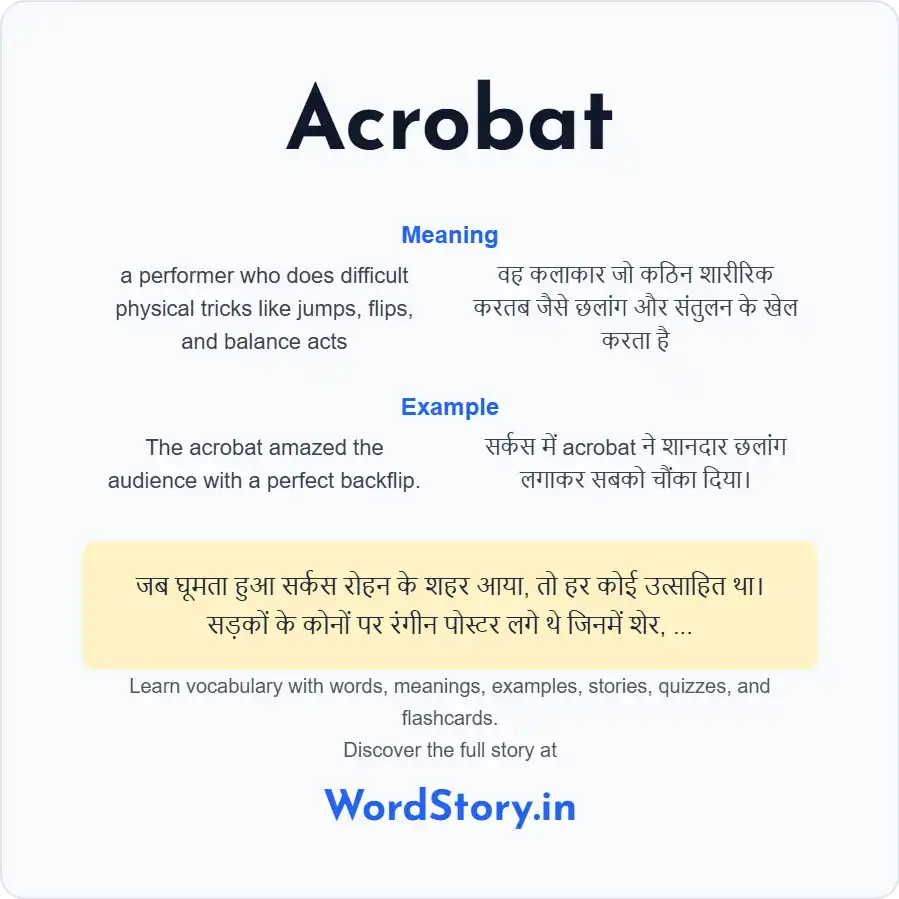 Word card for Acrobat