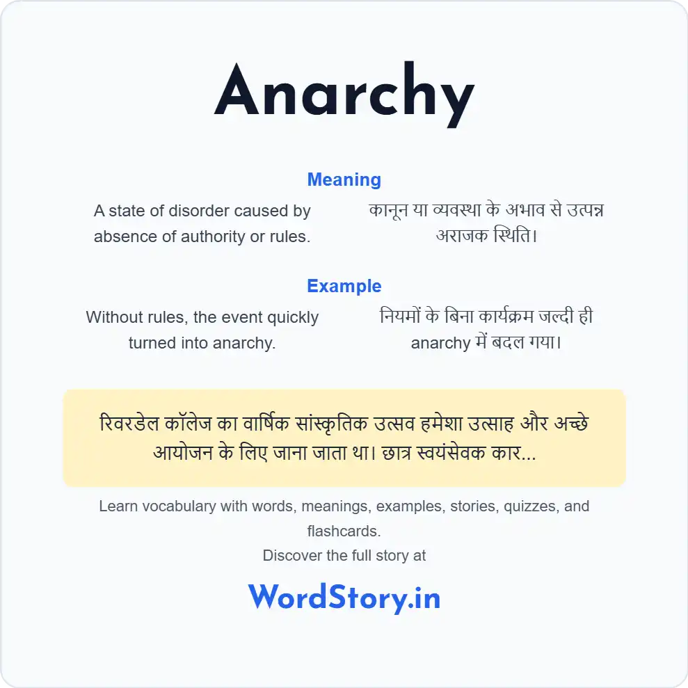Word card for Anarchy