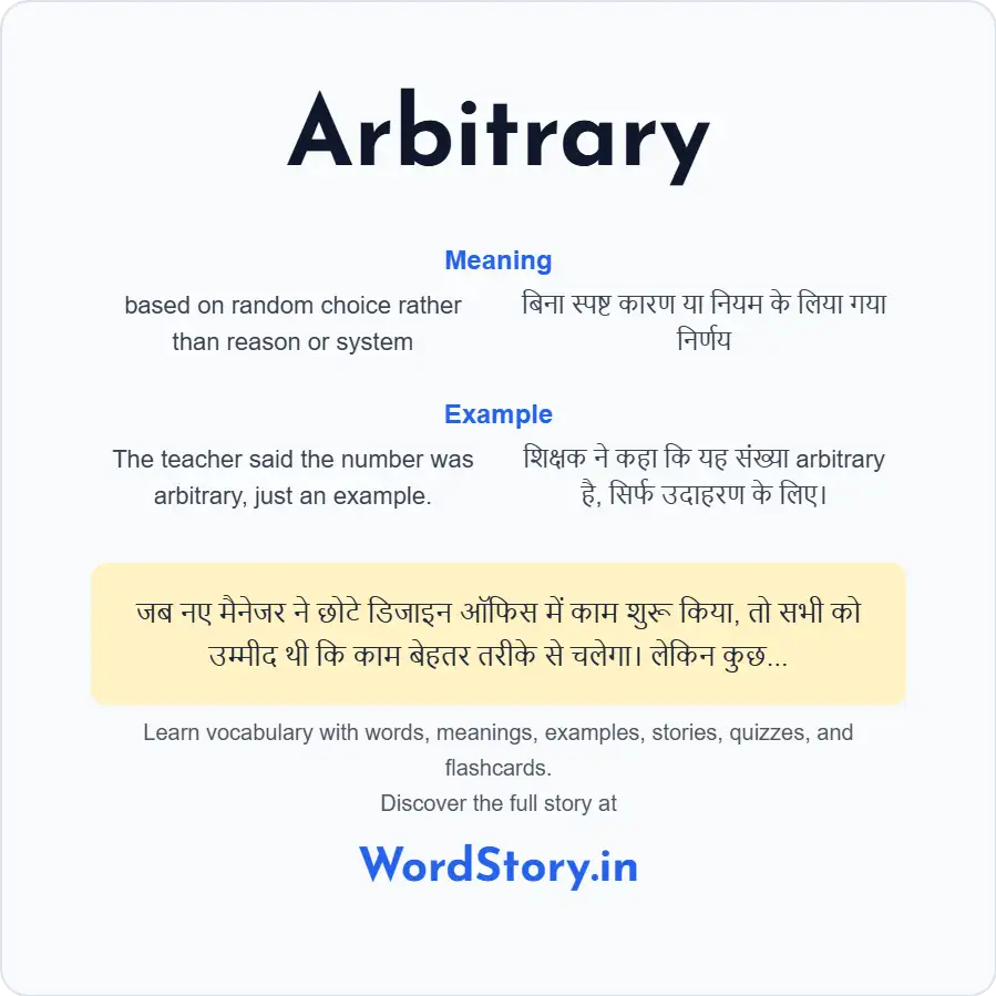 Word card for Arbitrary